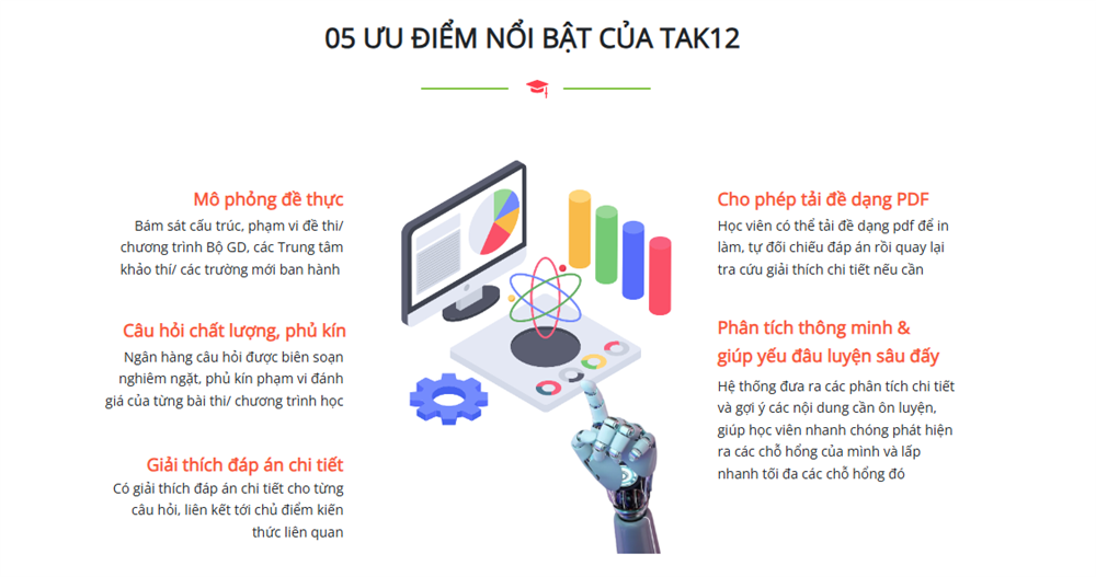 5 ưu điểm nổi bật của TAK12